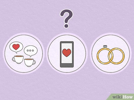 Step 1 Think about what type of relationship you want.